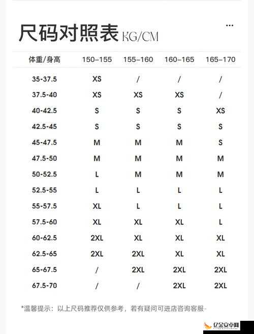 国产尺码和欧洲尺码表 2024 听说将要被封停引发的思考与探讨